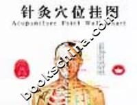 针灸穴位挂图:男性