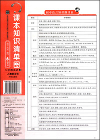 八年级英语(上人教新目标)/课本知识清单图