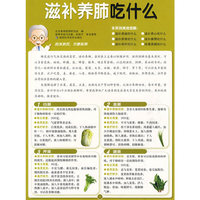 滋补养肺吃什么图解