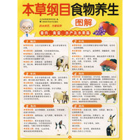 本草纲目食物养生图解--水产、水果篇