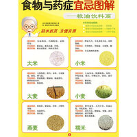 食物与药症宜忌图解-粮油饮料篇
