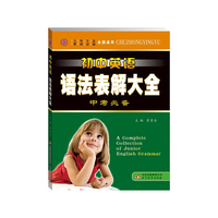 中学英语工具书：初中英语语法表解大全（中考必备）