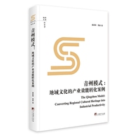 青州模式：地域文化的产业效能转化案例