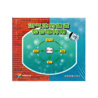沼气池的建造管理和利用VCD