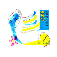 《黄帝内经》童谣