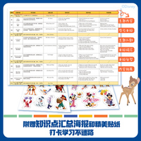 迪士尼365天动画英语