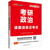 读图读表记考点-考研政治-最新2017二维码版