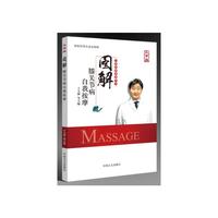 图解膝关节病自我按摩（大字版）