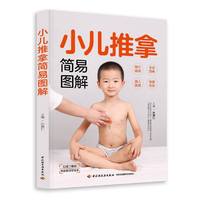 小儿推拿简易图解