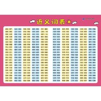 小学生速记表：近义词表