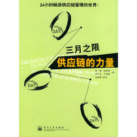 供应链的力量：三月之限