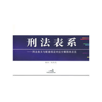 刑法表系-刑法条文与配套规定对应分解图表总览
