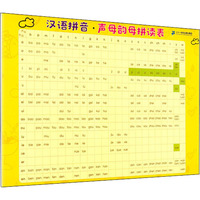 小学生速记表：汉语拼音·声母韵母拼读表