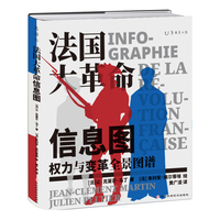 法国大革命信息图（权力与变革全景图谱，第一眼震撼，第二眼上瘾！）