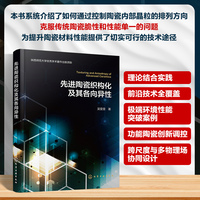 先进陶瓷织构化及其各向异性
