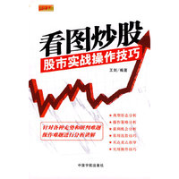 看图炒股-股市实战操作技巧(理财学院)