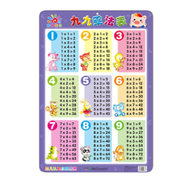 0-3岁行为习惯教养绘本（套装 全6册）（新版）
