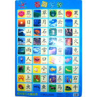 阳光宝贝水晶挂图 看图识字