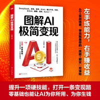 图解AI极简变现