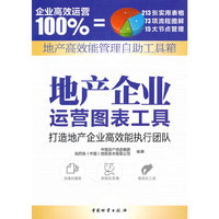 地产企业运营图表工具