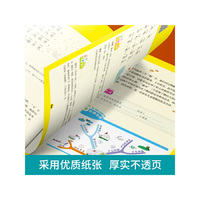 小学生必背古诗文129首+80首 小学1-6年级古诗词文言文朗诵 必背古诗词必背古诗文 思维导图考点训练 开心教育