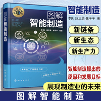 图解智能制造