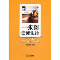 一张图读懂法律