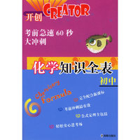 化学知识全表·初中——考前急速60秒大冲刺