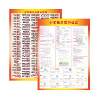 期末抢分卷配套挂图