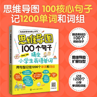 思维导图100个句子搞定小学生英语单词