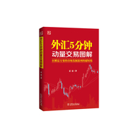 外汇5分钟动量交易图解