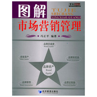 图解市场营销管理