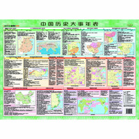 中国历史大事年表翡翠版 4开桌面悬挂两用 PP板材 防水耐磨可擦写