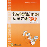 食品安全管理体系（GB/T22000）认证知识图解