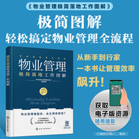 物业管理极简落地工作图解