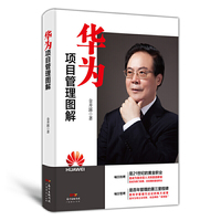 华为项目管理图解