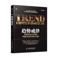 趋势戒律-超额收益交易策略
