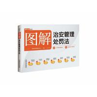 图解治安管理处罚法