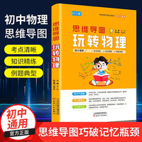 思维导图-玩转物理