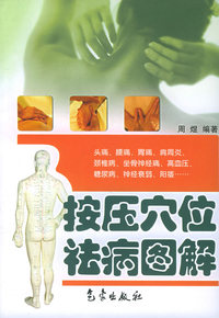 按压穴位祛病图解