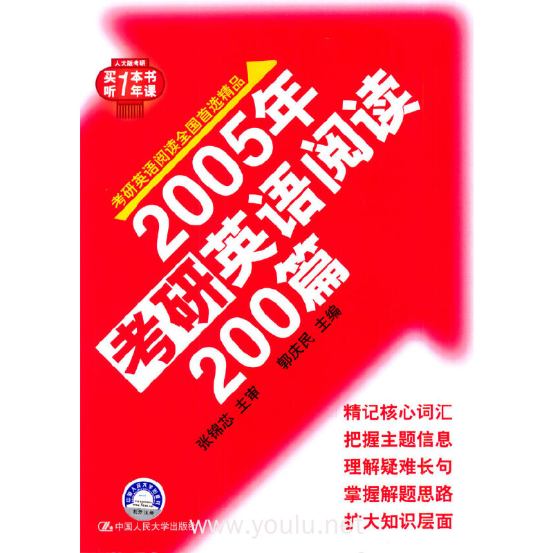 2005年考研英语阅读200篇