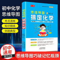 思维导图-搞定化学