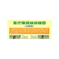 医疗保健按摩挂图（上肢部）