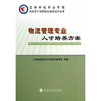 物流管理专业人才培养方案