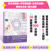 生物科研插图设计思维与Illustrator实例精讲