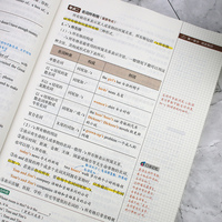 2023新版黄皮书知识手账初中英语 通用版 思维导图大字号四色笔记 赠背书神器知识图谱