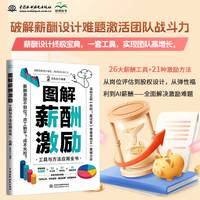 图解薪酬激励 工具与方法应用全书 管理 薪酬 人力资源 企业管理 薪酬管理 薪酬激励 薪酬设计 薪酬查 薪酬结构 工资制度 股权激励 个性化薪酬