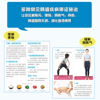 清肠道：饮食+排毒+运动