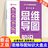 初中化学思维导图知识大盘点