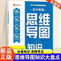 初中物理思维导图知识大盘点